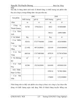Chuyên đề tốt nghiệp:Chiến lươc phát triển cho các công ty may tại hà nội phần 10 doc