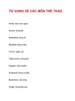 TỪ VỰNG VỀ CÁC MÔN THỂ THAO ppt