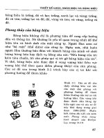 Thiết kế logo - nhãn hiệu - bảng hiệu theo thuật phong thủy part 5 pps