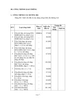 III. CÔNG TRÌNH GIAO THÔNG docx