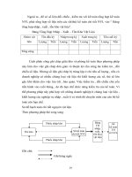 Thống kê nguyên vật liệu xây dựng bằng hạch toán phần 5 pps