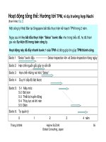 5s-bí mật thành công trong quá trình khôi phục nền kinh tế của nhật bản p9 doc