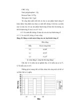 quá trình hình thành khảo sát ảnh hưởng của chất phụ gia p8 pptx