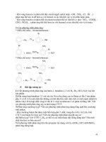 Phương pháp giải bài tập hóa Hidrocacbon part 3 pdf