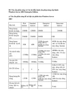 MÔI TRƯỜNG WINDOWS SERVER 2003 (phần 3) potx