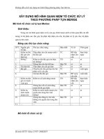 Hướng dẫn cách xây dựng mô hình bằng phương pháp Tựa Merise potx