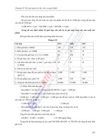 quy trình trình bày mối quan hệ giữa các thông tin kế toán theo dạng phương trình p7 doc