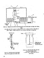 Công nghệ chế biến sữa và các sản phẩm sữa part 3 pptx