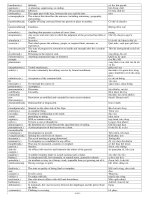 TỪ VỰNG TIẾNG ANH CHUYÊN NGHIỆP pps