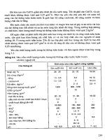 Giáo trình công nghệ xử lý nước thải part 8 pptx
