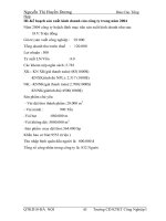 Chuyên đề tốt nghiệp:Chiến lươc phát triển cho các công ty may tại hà nội phần 4 ppsx