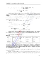 quy trình trình bày mối quan hệ giữa các thông tin kế toán theo dạng phương trình p9 doc