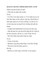 ỘI DUNG CHƯƠNG TRÌNH GDMN MỚI- 4 TUỔI TÌNH CẢM-QUAN HỆ XÃ HỘI potx