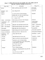 Các phương pháp giám định đá quý part 10 ppt