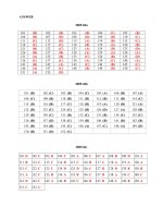 ĐÁP ÁN ĐỀ THI TOEIC THAM KHẢO (ĐỀ 6) doc