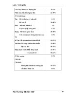 Kiến nghị nâng cao công tác giải quyết khiếu nại bảo hiểm con người - 10 pdf