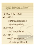 quá trình hình thành quy trình lý thuyết hành vi doanh nghiệp p8 doc