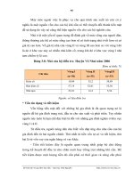 Luận văn : NGUỒN LỰC VÀ VẤN ĐỀ NGHÈO ĐÓI CỦA HỘ NÔNG DÂN HUYỆN VÕ NHAI TỈNH THÁI NGUYÊN part 7 potx