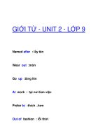 GIỚI TỪ - UNIT 2 - LỚP 9 pdf