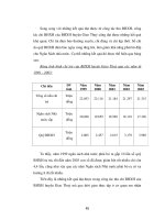 Luận văn : Thực trạng thu - chi quỹ BHXH tại phòng BHXH huyện Giao Thuỷ (Nam Định) part 5 ppt