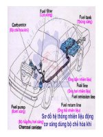 Hệ thống nhiên liệu động cơ xăng dùng bộ chế hòa khí ppt