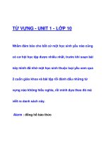 TỪ VỰNG - UNIT 1 - LỚP 10 pptx