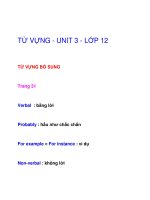 TỪ VỰNG - UNIT 3 - LỚP 12 pdf