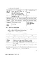 Giáo trình điều trị bệnh học bằng phương pháp đông y part4 pps