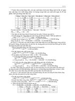 [Quản Trị Học] Quản Trị Sản Xuất Trong Doanh Nghiệp phần 8 pdf