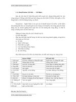 Giáo trình quản trị học part 4 pps