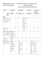 ĐỀ KIỂM TRA HỌC KÌ II – MÔN ĐỊA LÝ KHỐI 8 potx
