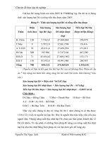 Cách đánh giá rừng Dẻ Hoàng hoa thám phần 7 potx