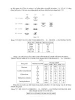 Cách phân loại thuốc thử hữu cơ phần 5 docx