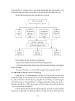 Tài liệu nguyên lí kế toán phần 9 potx
