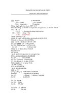 Hướng dẫn kế toán tài chính pptx