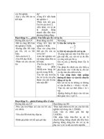 Giáo trình hướng dẫn môn vật lý phần 5 pot