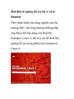 Red Hat sẽ ngừng hỗ trợ bộ vi xử lý Itanium potx