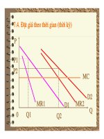 Bài giảng : kinh tế vi mô part 4 potx