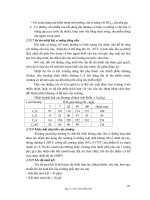 [Khoa Học Vật Liệu] Công Nghệ Kết Dính Vô Cơ - Ths.Nguyễn Dân phần 11 ppsx