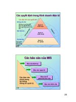 Bài giảng quản trị hệ thống thông tin marketing part 9 docx