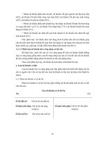 Tài liệu nguyên lí kế toán phần 3 pot