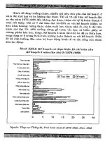 Giáo trình lịch sử kinh tế part 10 pot