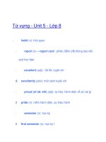 Từ vựng - Unit 5 - Lớp 8 ppsx