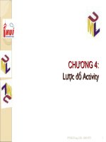 Lược đồ Activity pdf