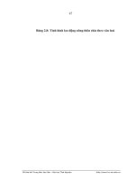 Luận văn : THỰC TRẠNG VÀ MỘT SỐ GIẢI PHÁP NHẰM TẠO VIỆC LÀM CHO NGƯỜI LAO ĐỘNG NÔNG THÔN THÀNH PHỐ THÁI NGUYÊN part 5 pdf