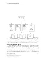 Giáo trình quản trị học part 7 potx