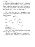 CẤU TRÚC DỮ LIỆU - CÂY doc