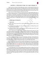 Chương 1 -Tổng quan về dự án và quản trị dự án potx