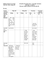 ĐỀ KIỂM TRA HỌC KÌ II - MÔN ĐỊA LÝ KHỐI 6 docx