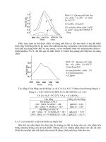 Cách phân loại thuốc thử hữu cơ phần 6 potx